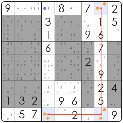 directions on how to play sudoku